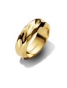 Anillos Pandora